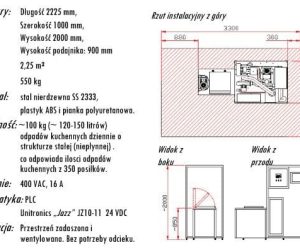 151214135904wymiary